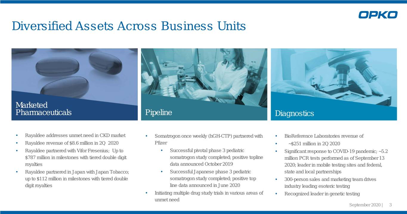 slide3