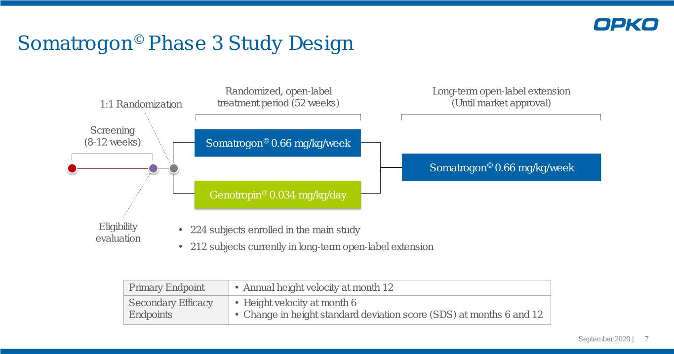 slide7