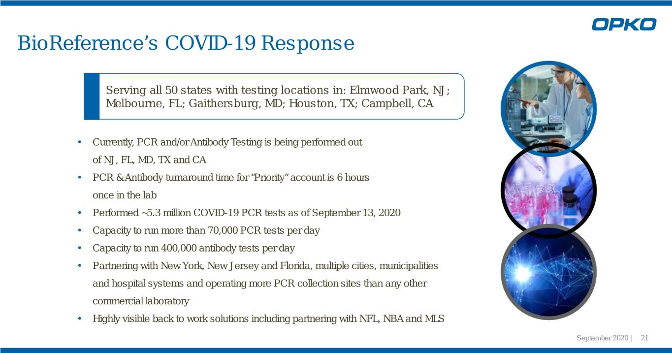 slide21