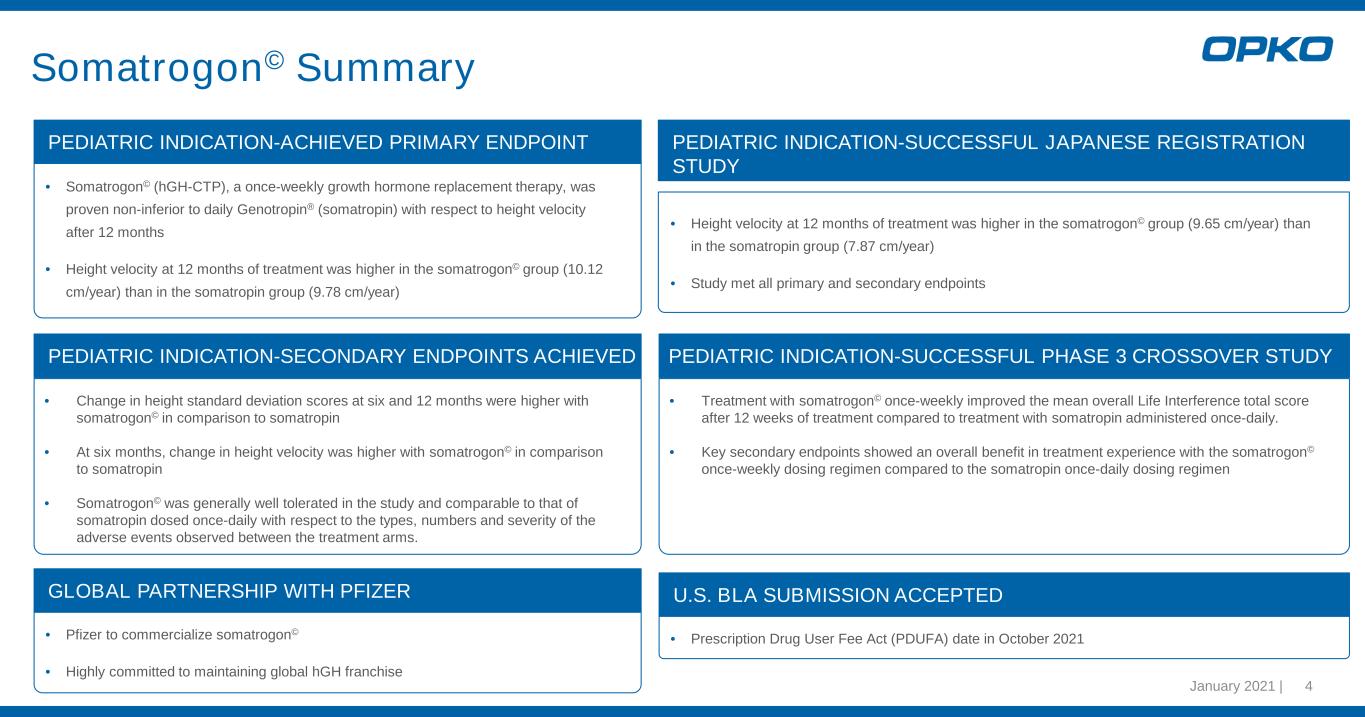slide4