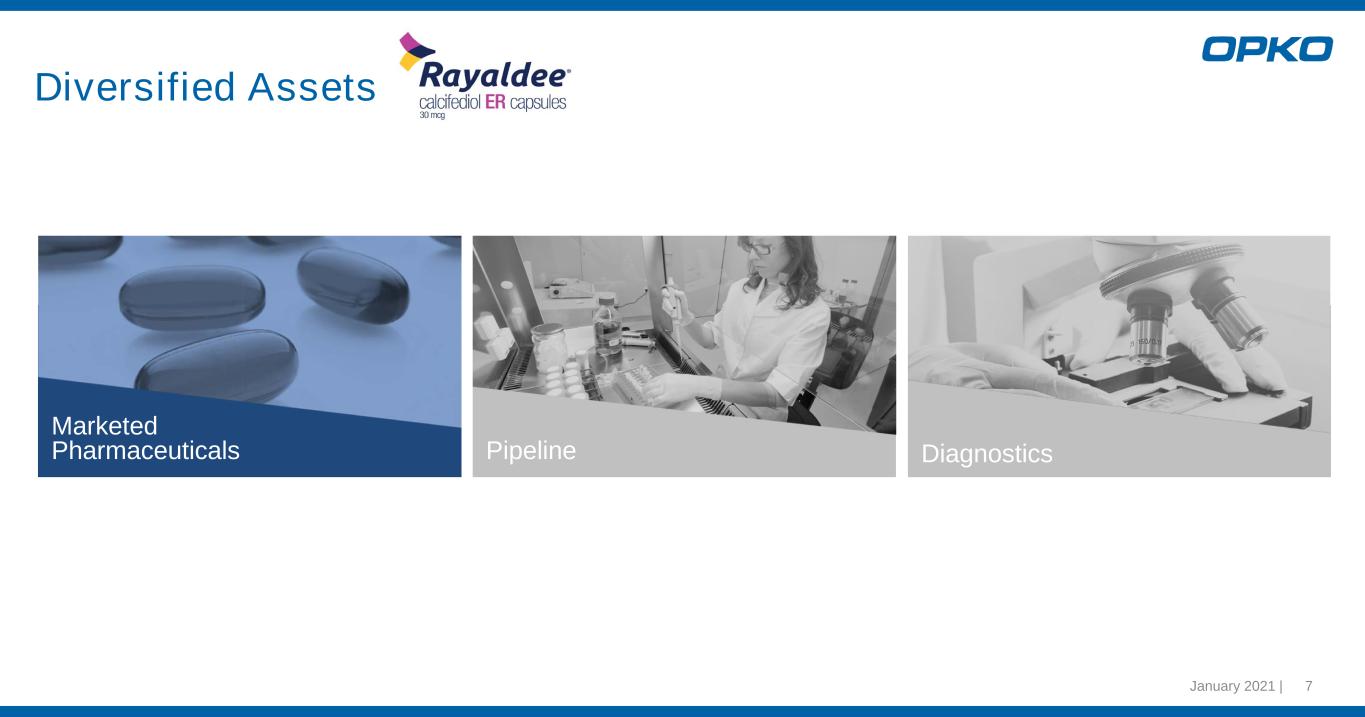 slide7