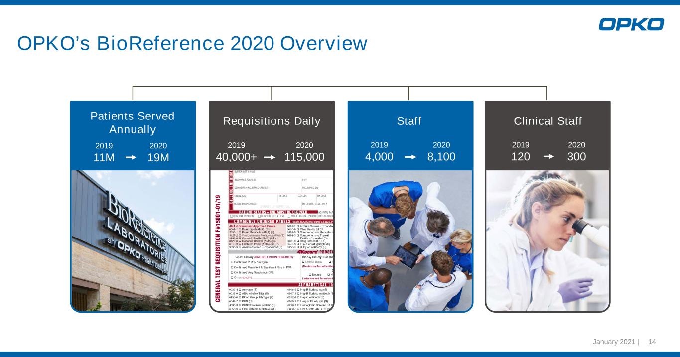 slide14