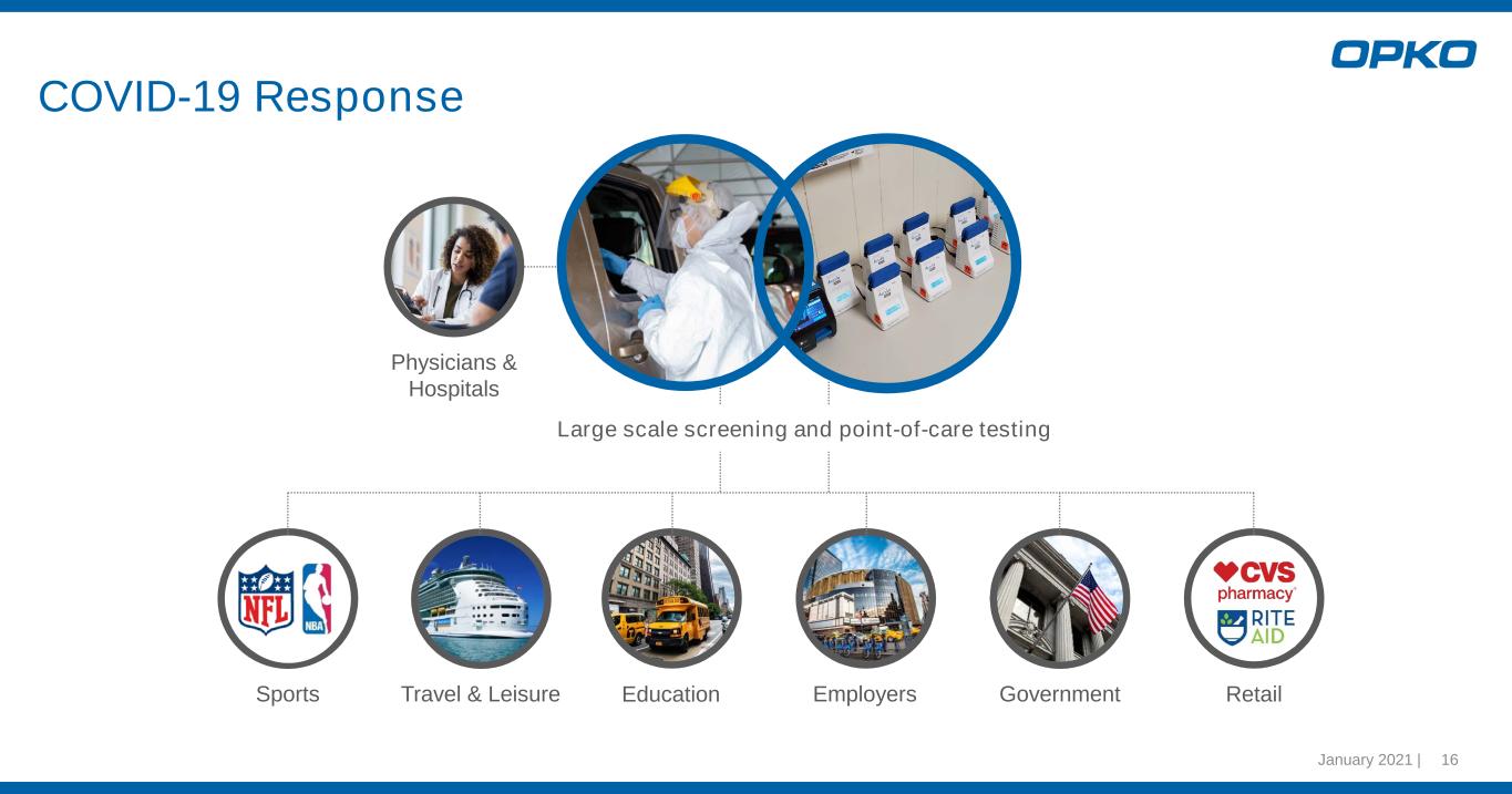 slide16